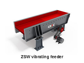 https://www.china-cfc.cc/product/auxiliary/zswvibratingfeeder.html