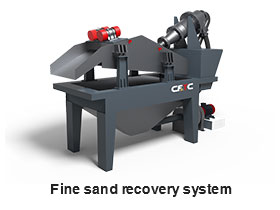 https://www.china-cfc.cc/product/sandmaking/finesandrecoverysystem.html