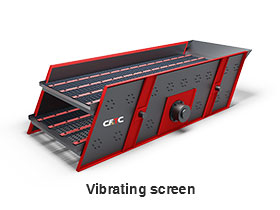 https://www.china-cfc.cc/product/auxiliary/circularvibratingscreen.html